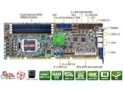SPCIE-C236-R10