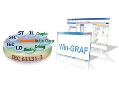 Win-GRAF Workbench