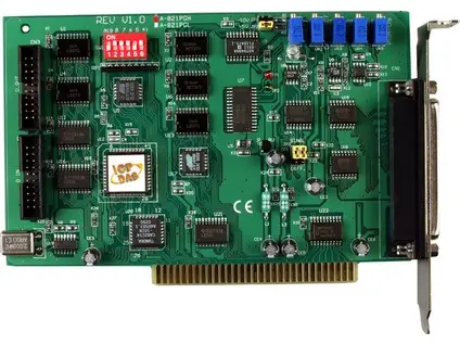A-821PGH