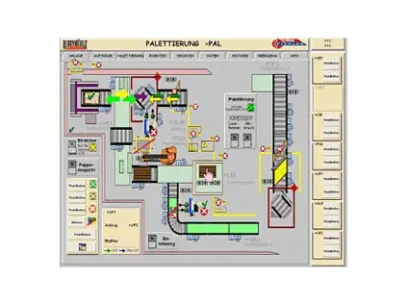 KW-PROCONOS-OPC-R