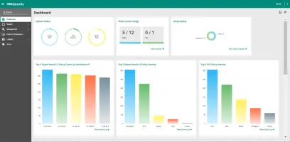 231831-mxsecurity-dashboard-front