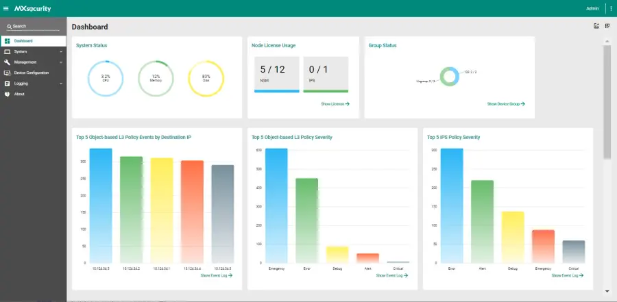 231832-mxsecurity-dashboard-front