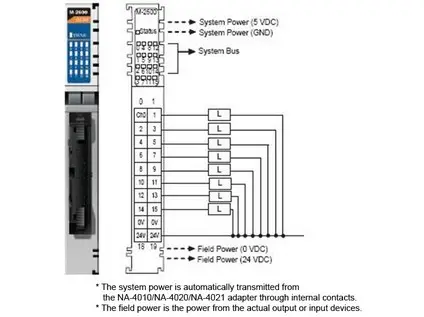 M-2600