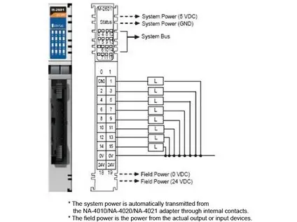M-2601