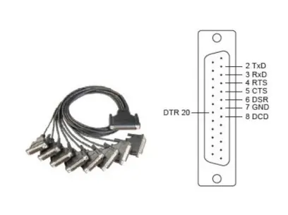 CBL-M78M25x8-100