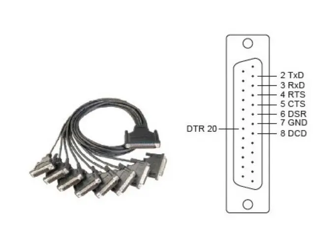 CBL-M78M25x8-100