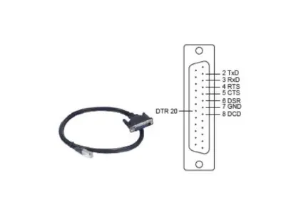 CBL-RJ45SM25-150