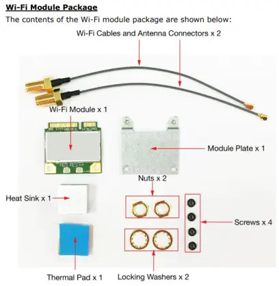 MC-1220-WLAN11-AC