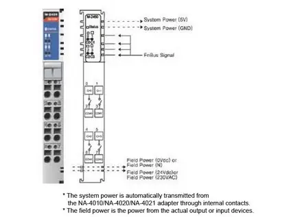M-2450