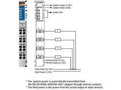 M-2800